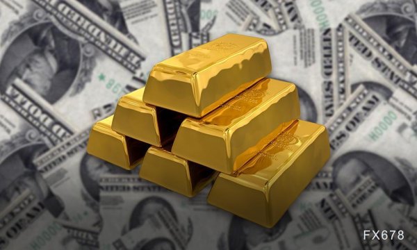 配资股票网 分析师：在美联储决议前，黄金的调整显示出韧性
