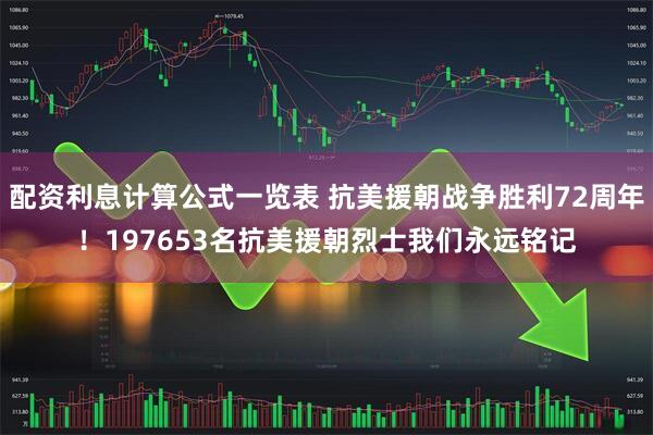 配资利息计算公式一览表 抗美援朝战争胜利72周年！197653名抗美援朝烈士我们永远铭记